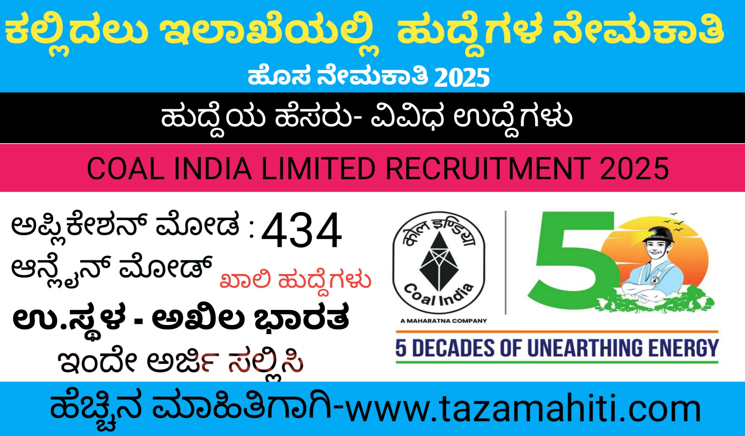 Coal India Limited Recruitment 2025