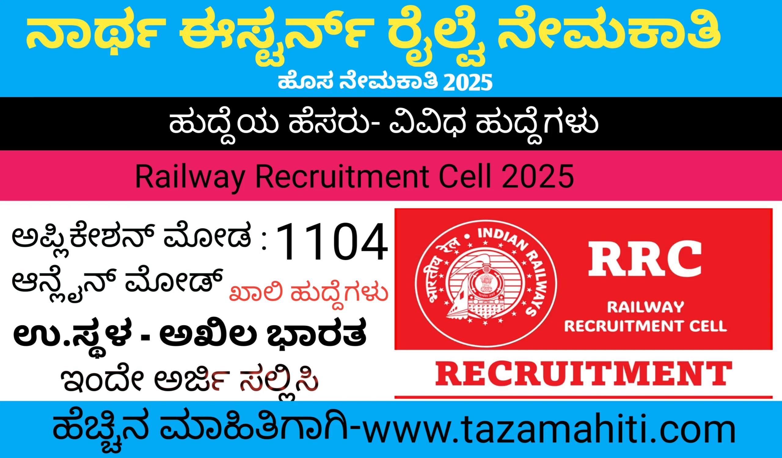 Railway Recruitment Cell 2025