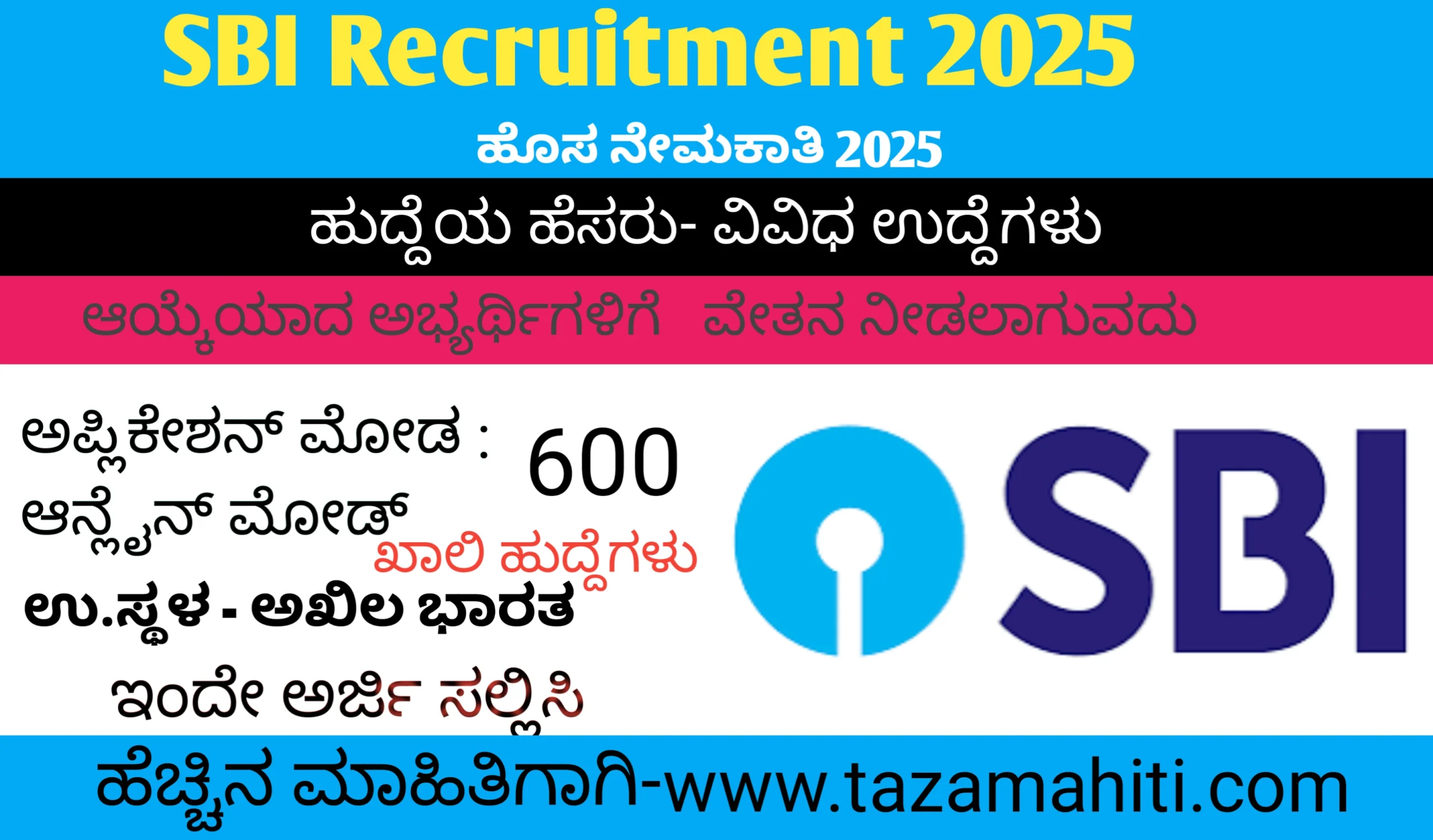 SBI PO Recruitment 2025