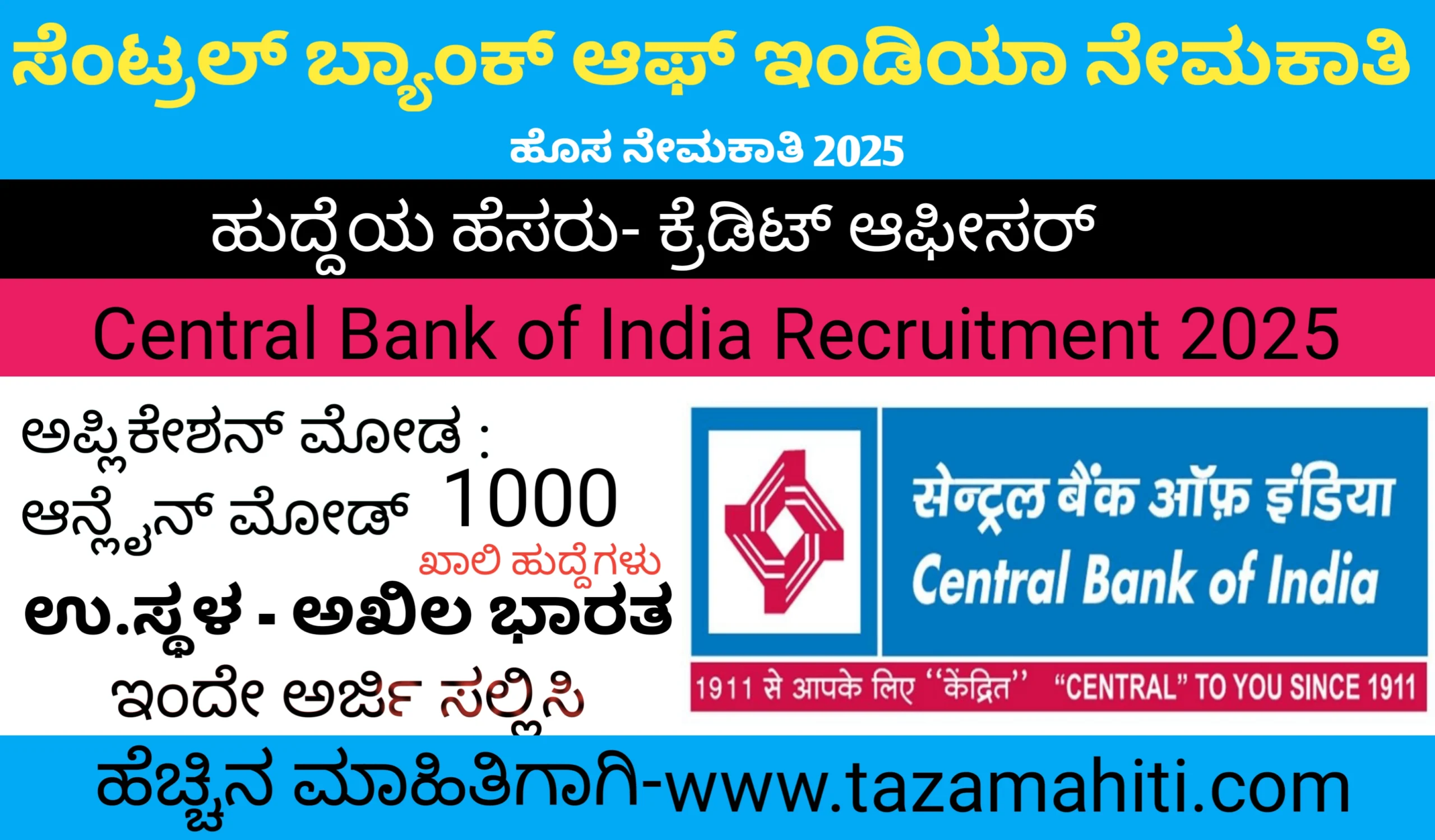 Central Bank of India recruitment 2025