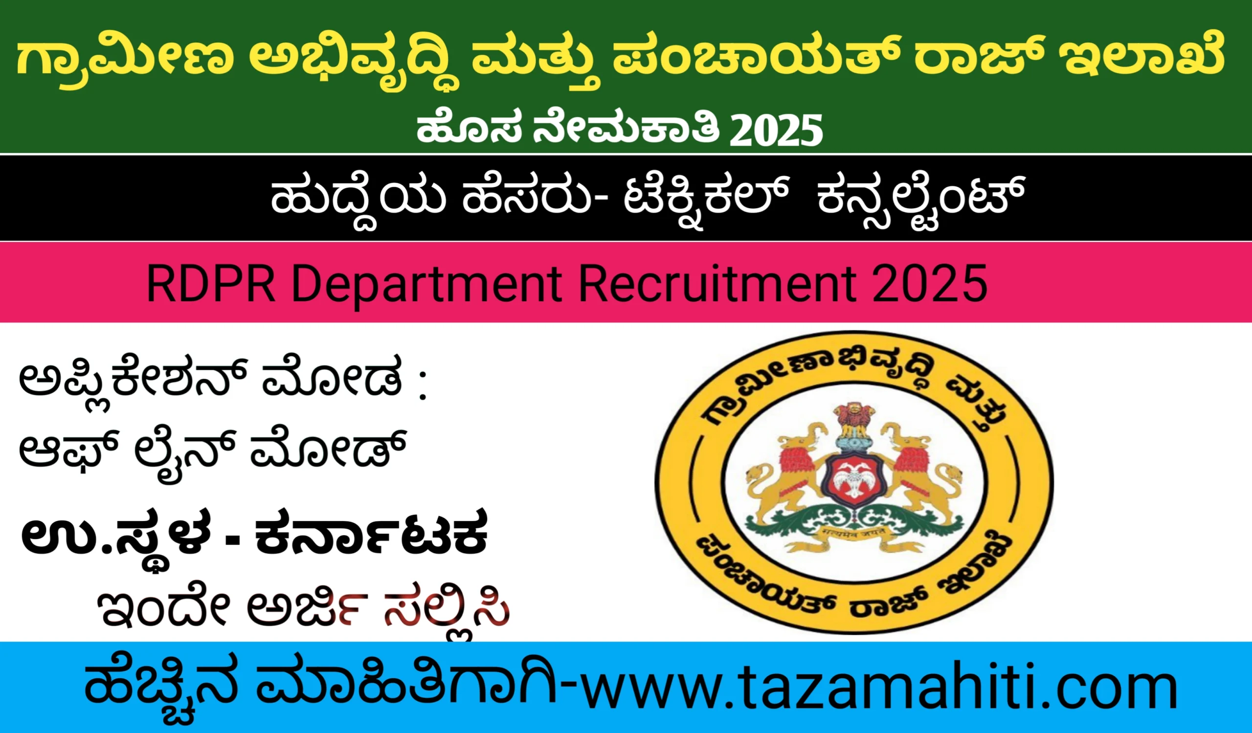 RDPR department Recruitment 2025