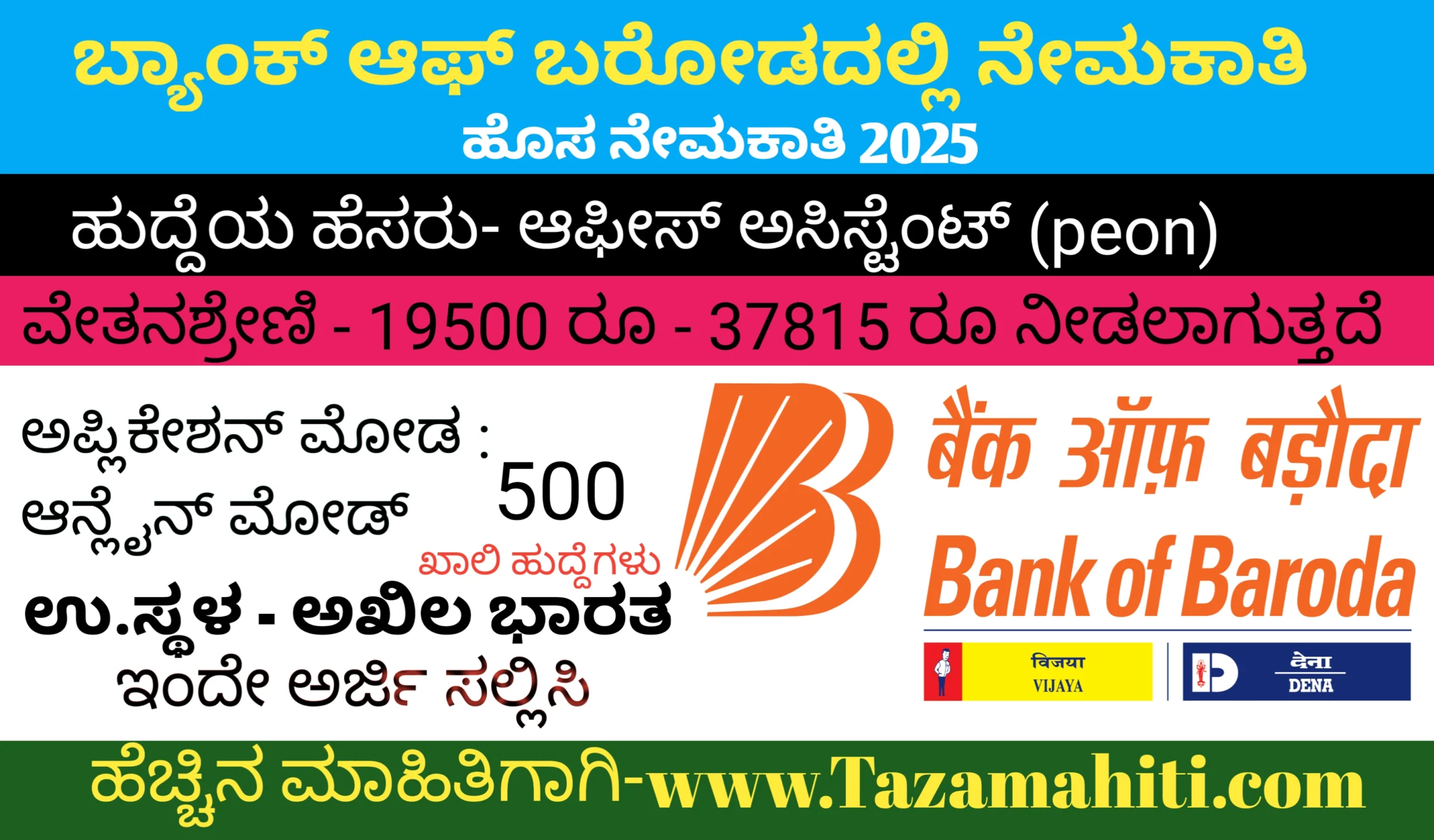 Bank of Baroda recruitment 2025