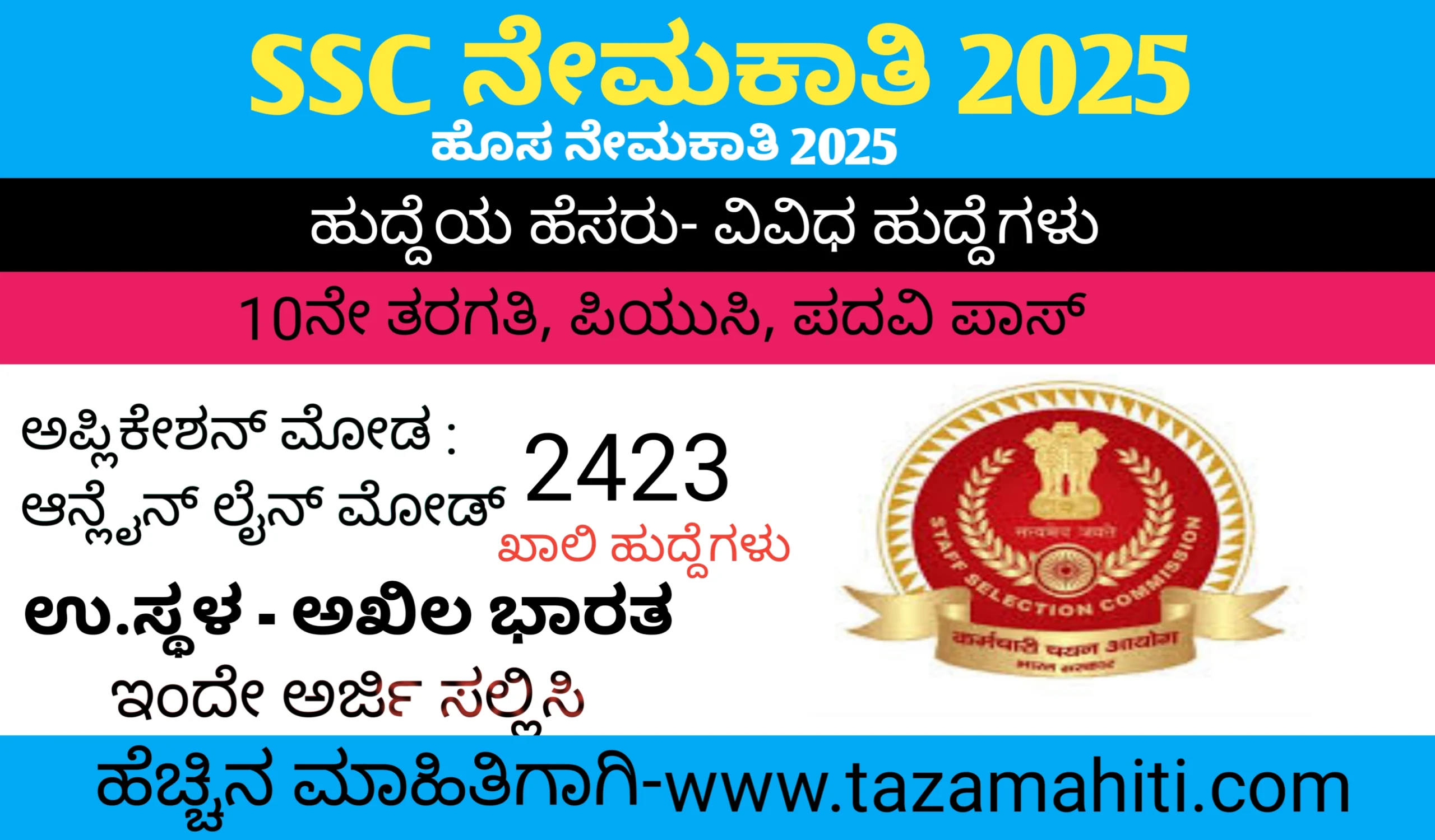 Staff Selection Commission Recruitment 2025