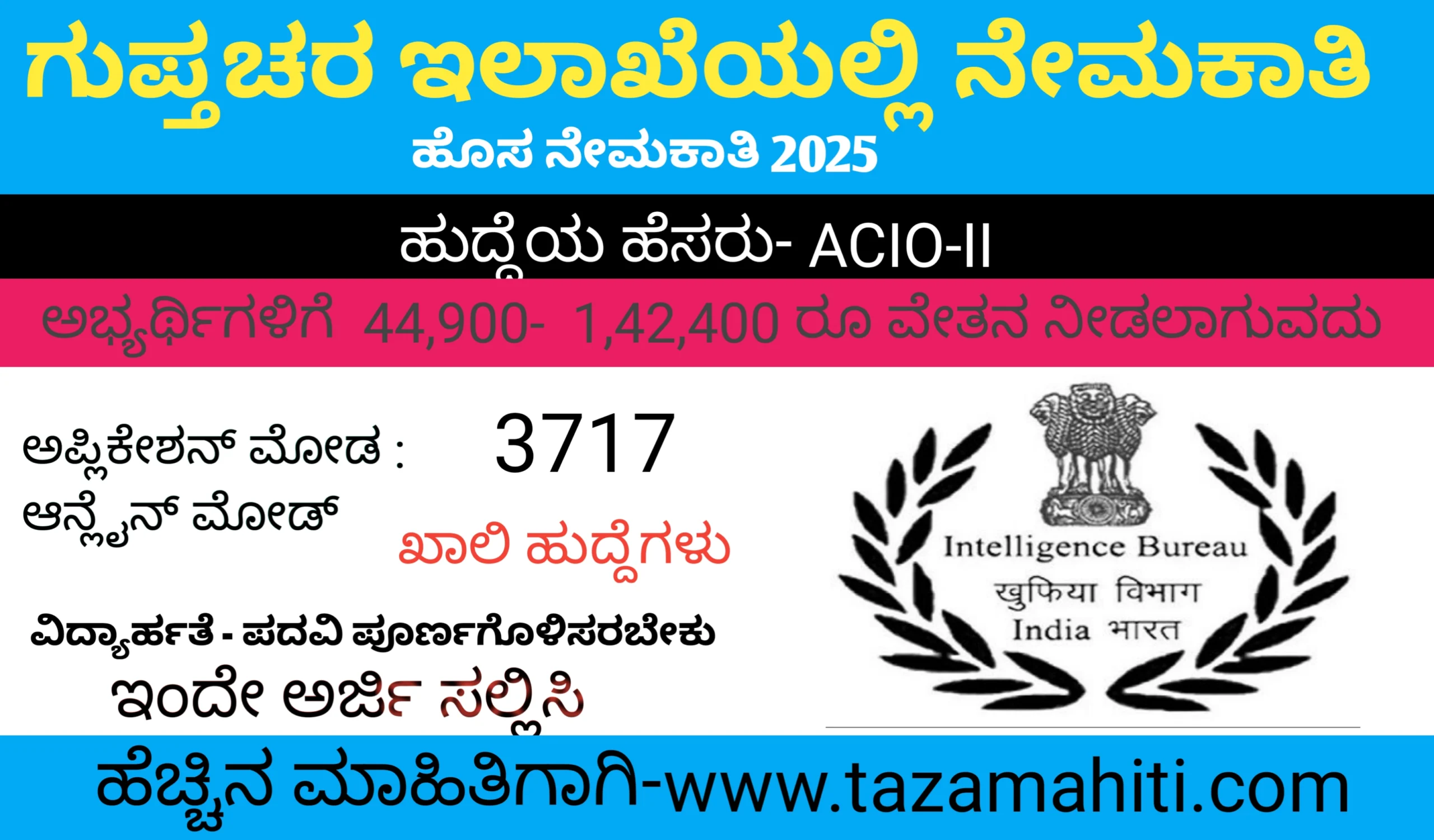 Intelligence Burea Recruitment 2025