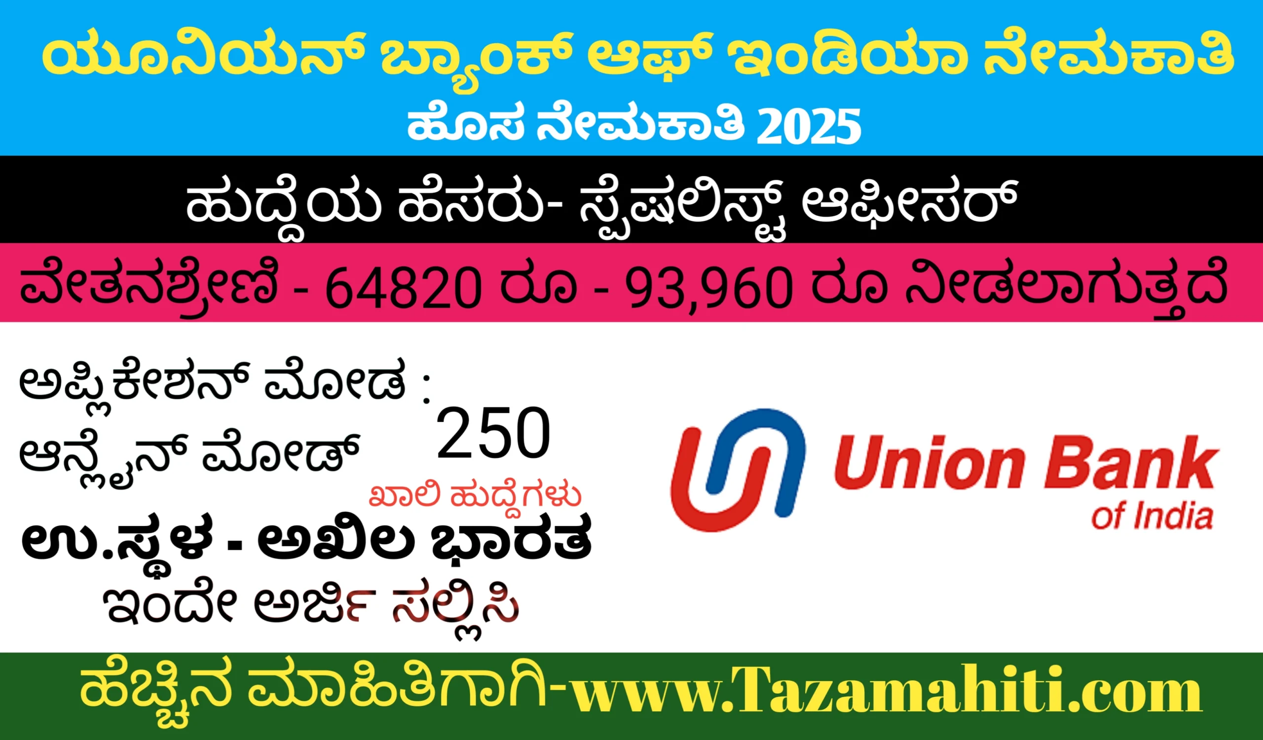 Union Bank Of India 2025