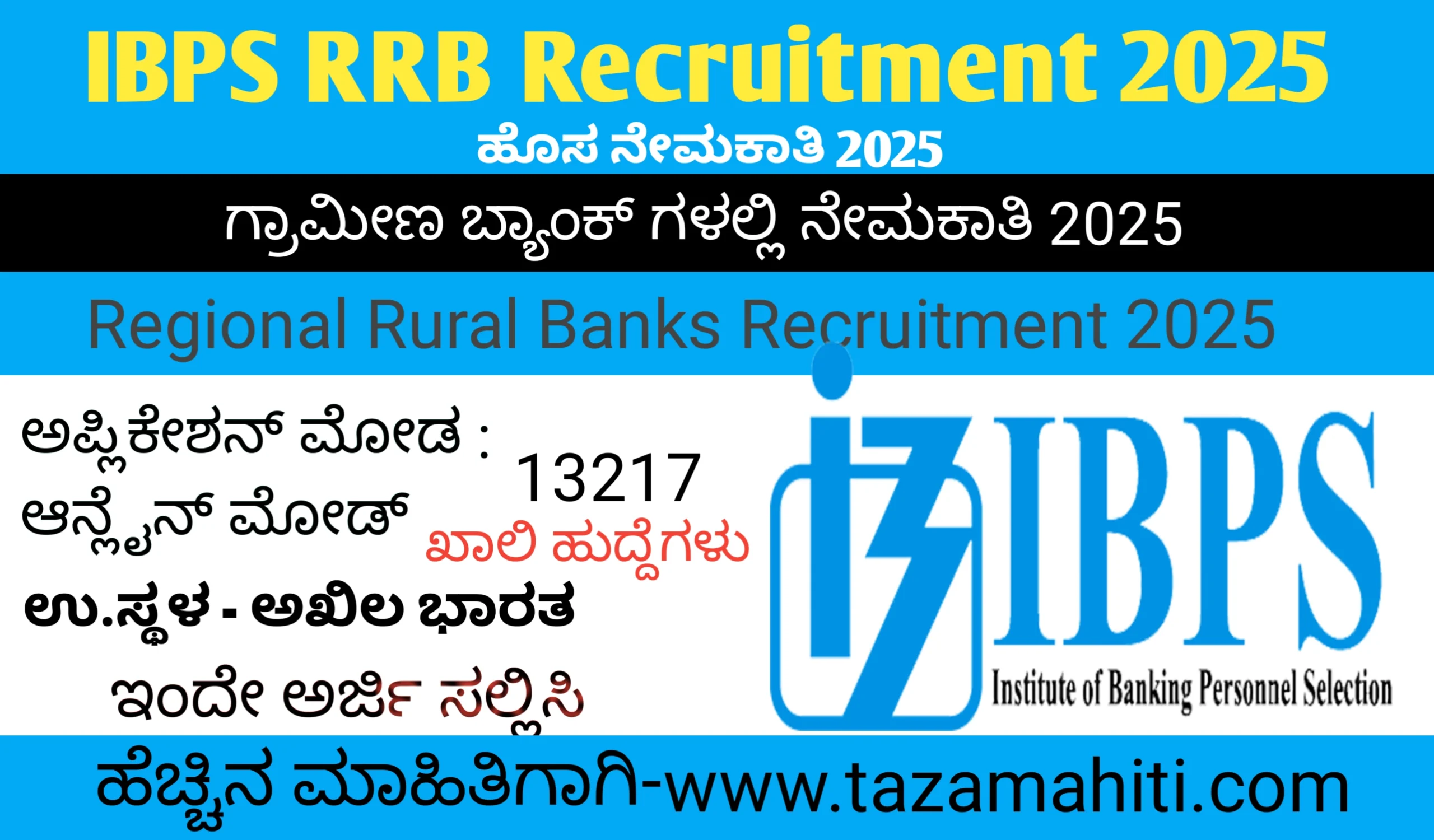 IBPS RRB NOTIFICATION 2025