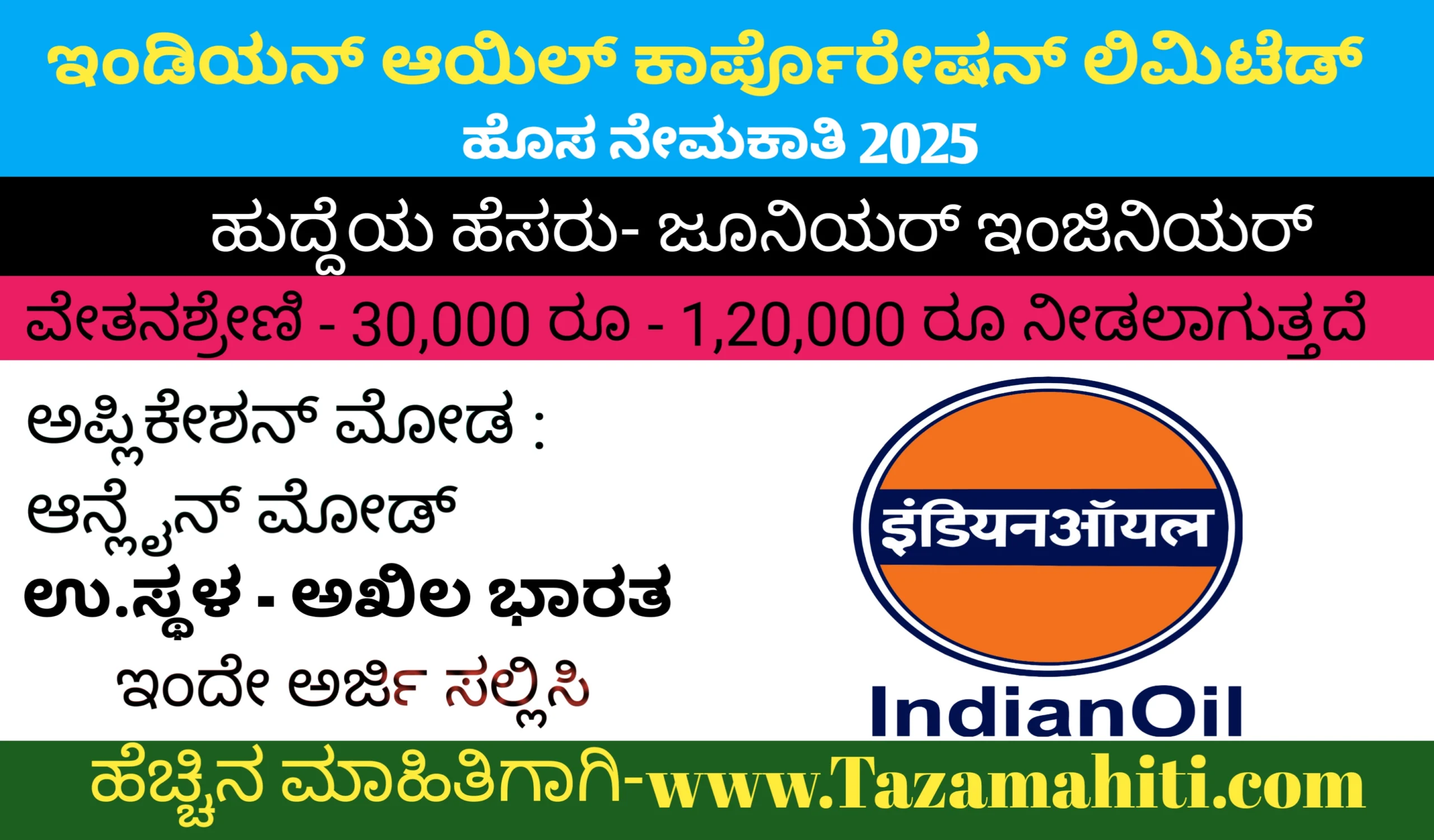 IOCL Recruitment 2025