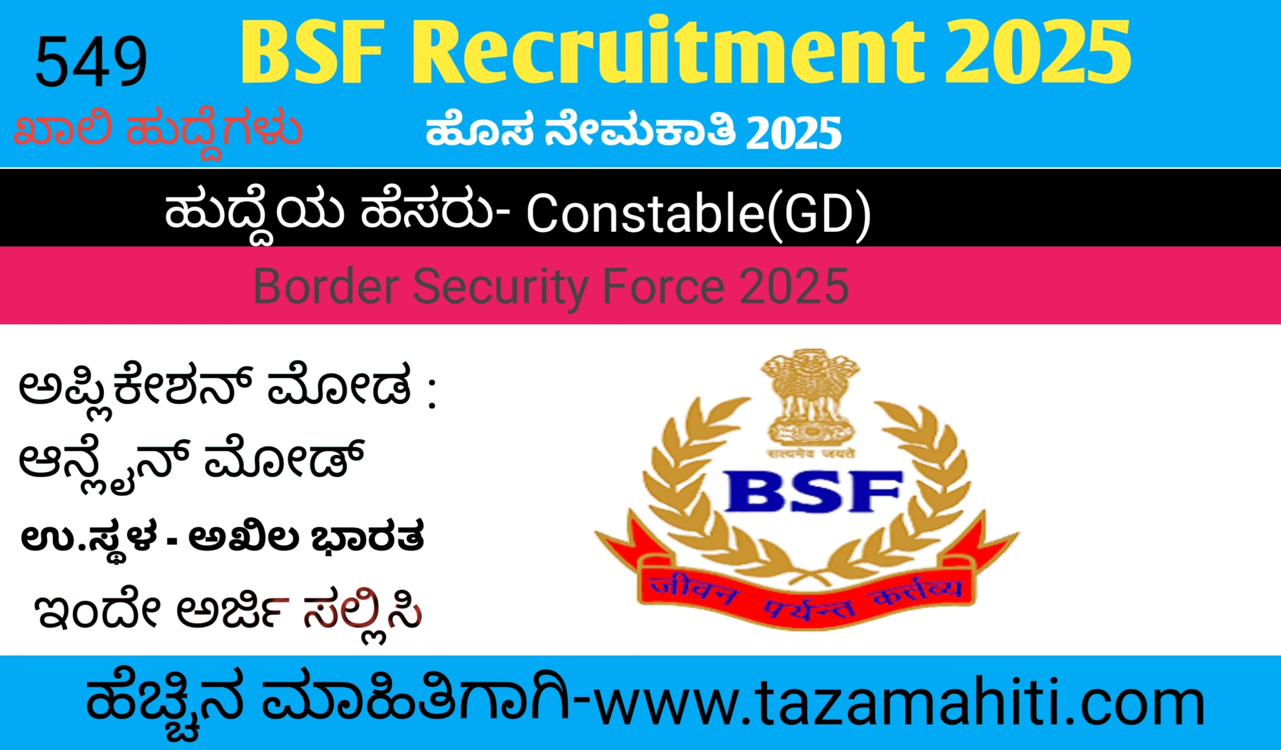 Border Security Force 2025