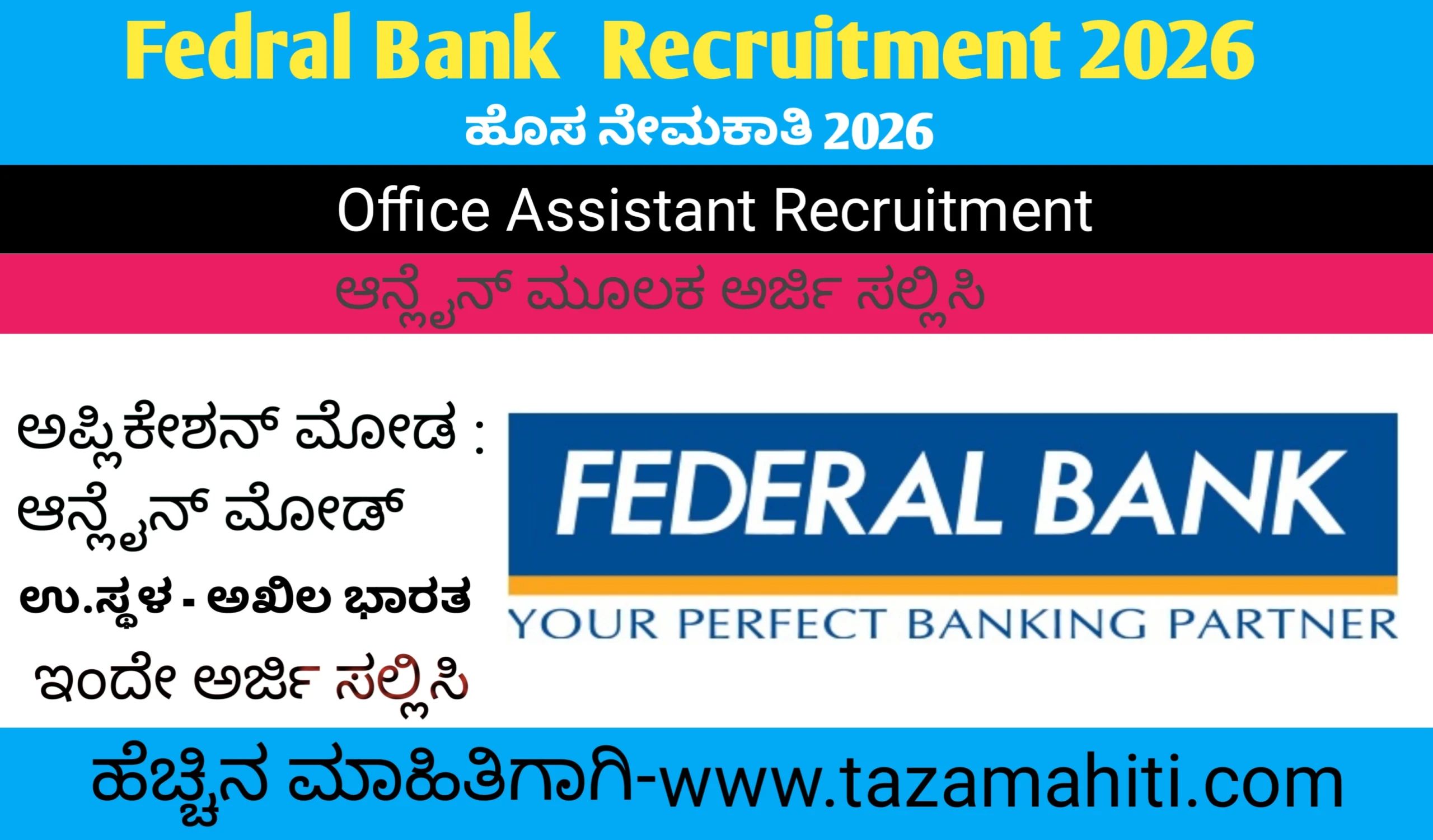 Fedral Bank Recruitment 2026