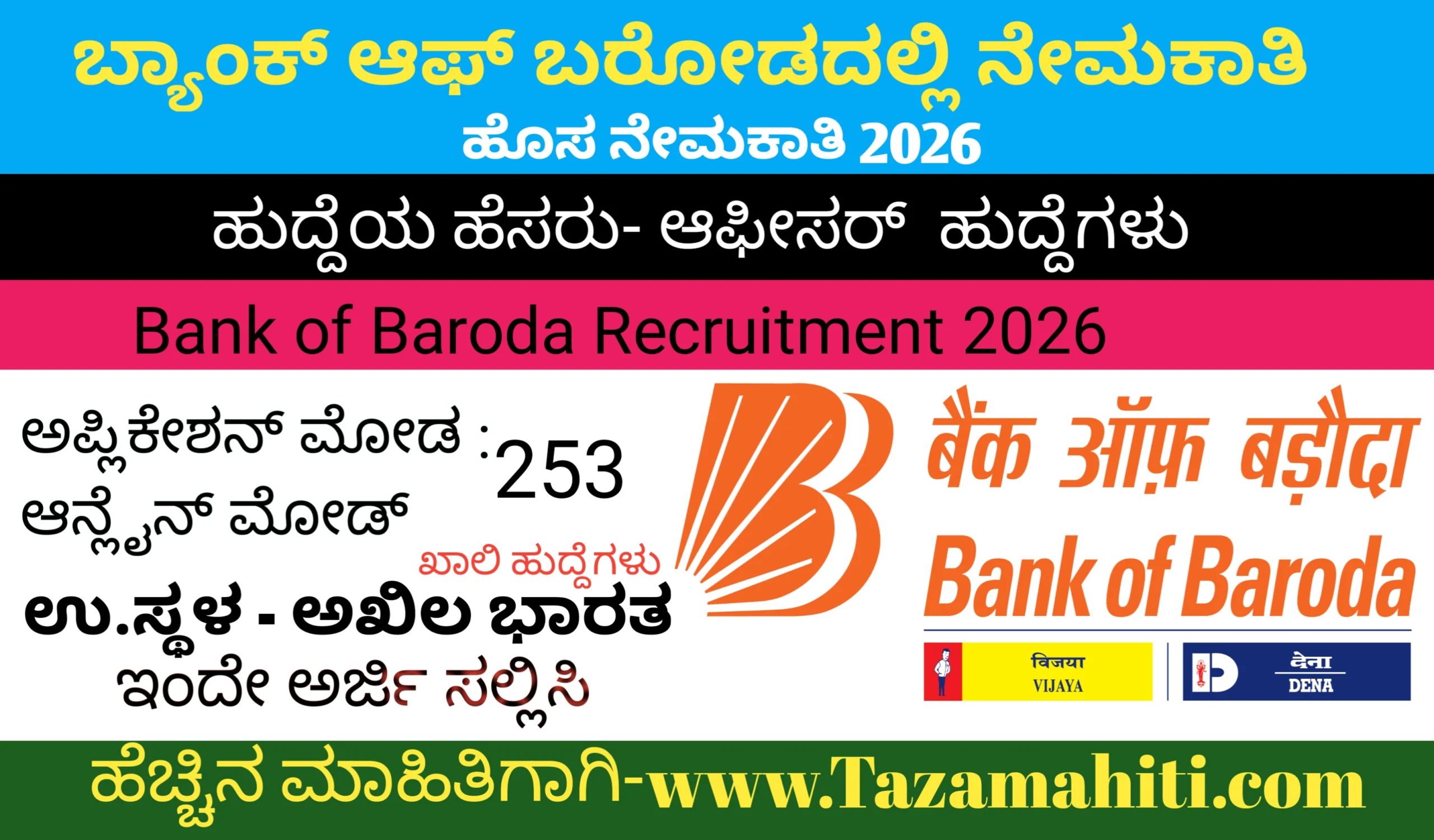 Bank Of Baroda Recruitment 2026