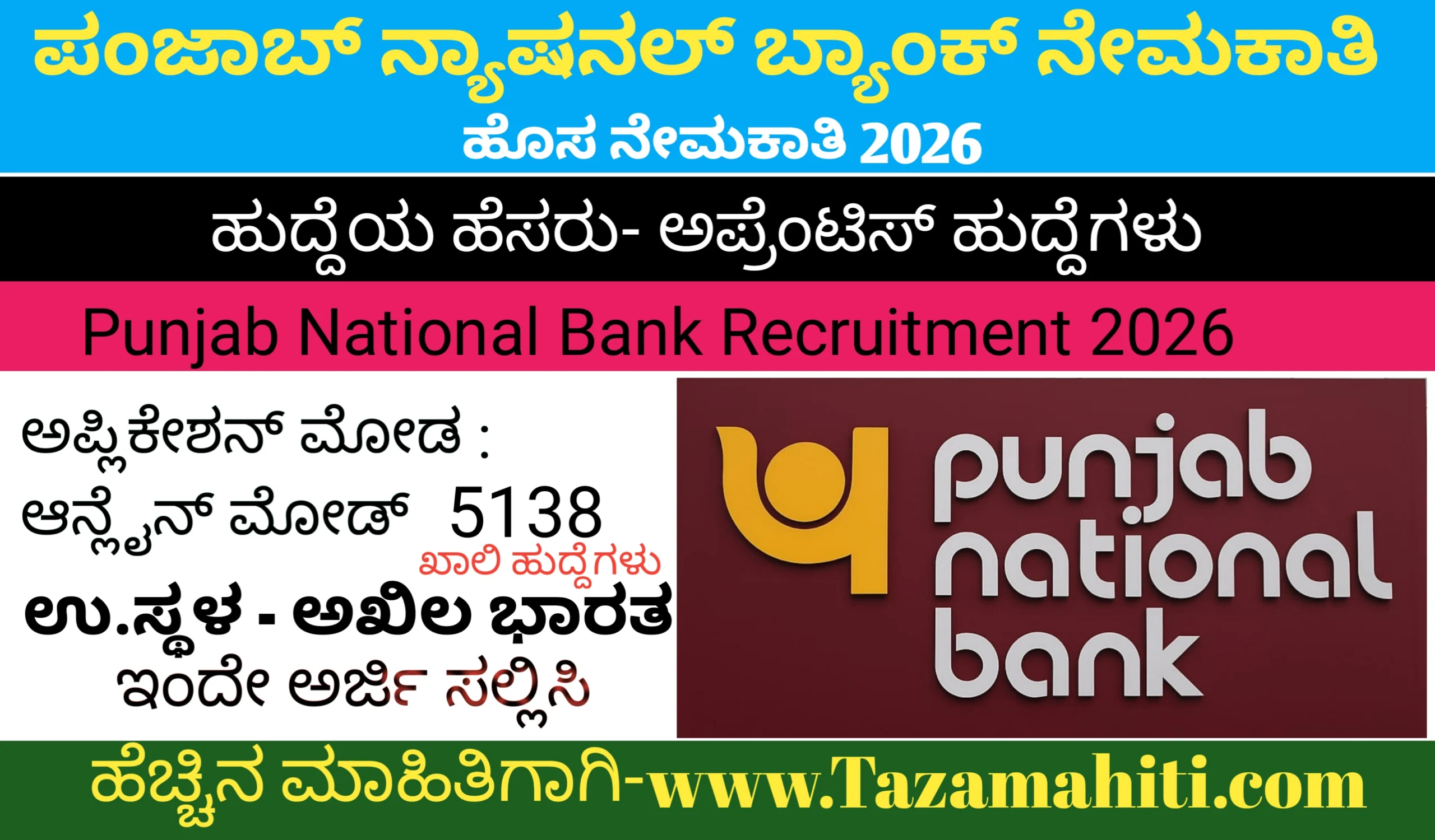 Punjab National Bank Recruitment 2026