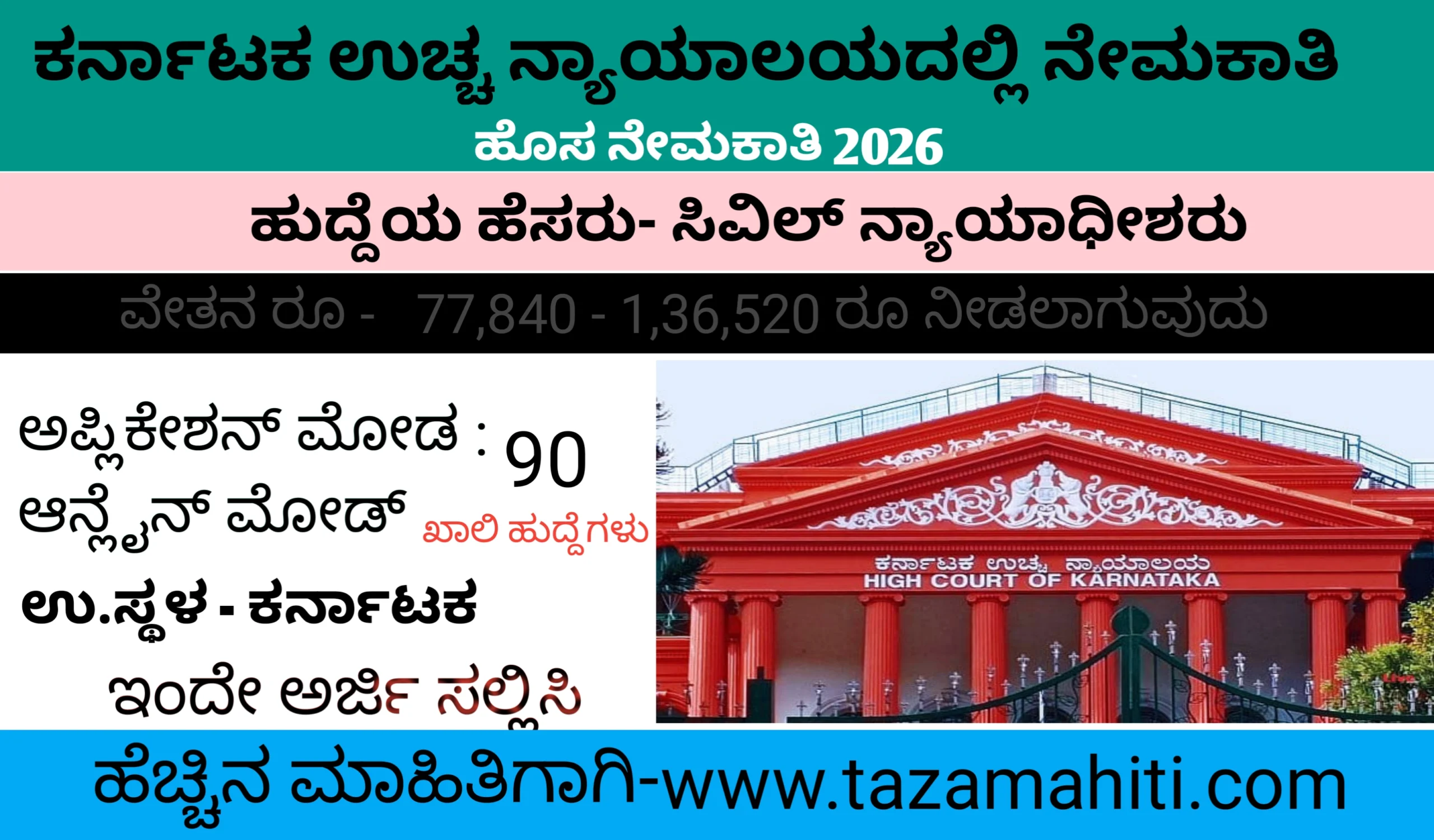Karnataka High Court Civil Judge Recruitment 2026