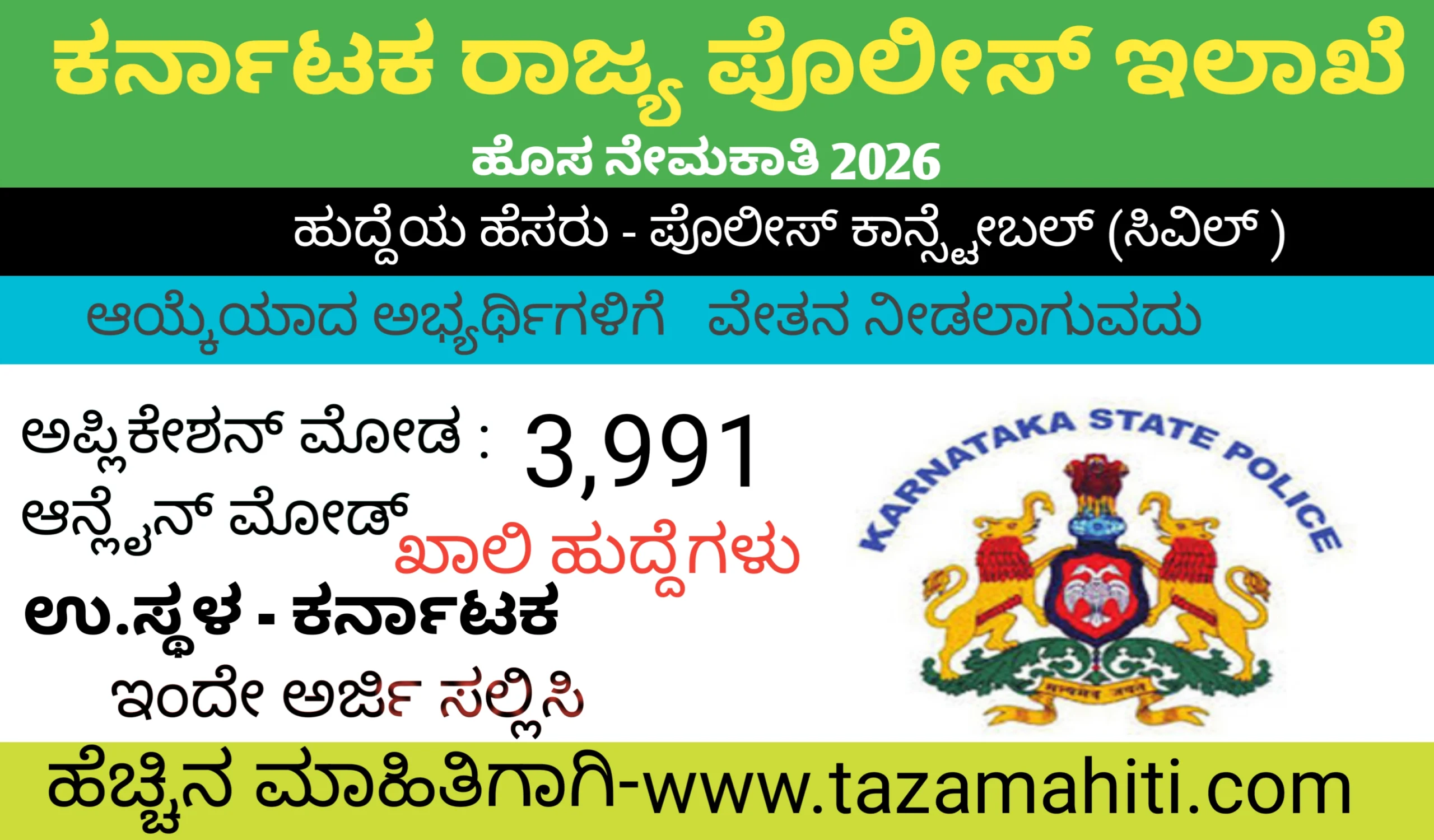 Karnataka State Police Recruitment 2026